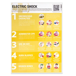 electric shock guidance poster