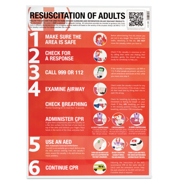 resuscitation of adults poster (pack of 10)