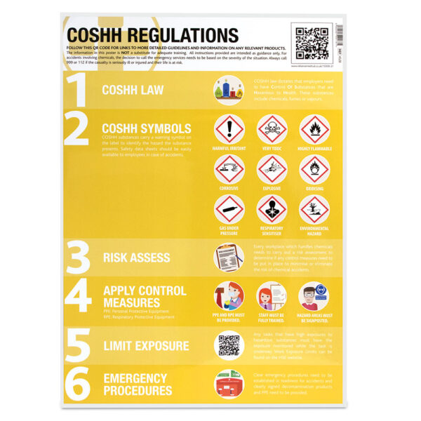 COSHH guidance poster (laminated pack of 10)