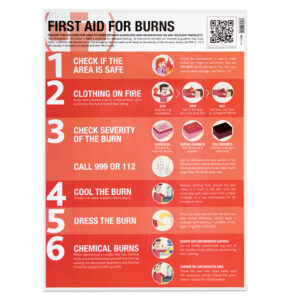 first aid for burns health and safety guidance poster