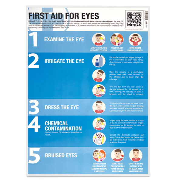 first aid for eyes health and safety guidance poster