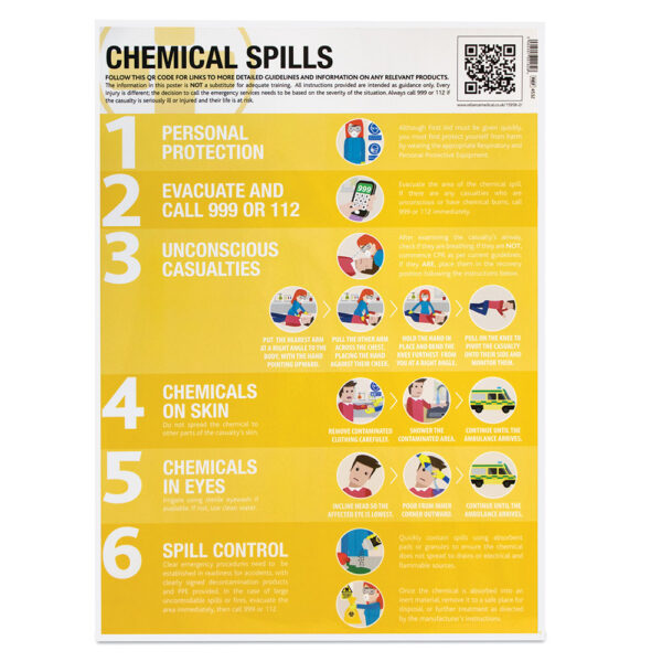 4532 ChemicalSpills