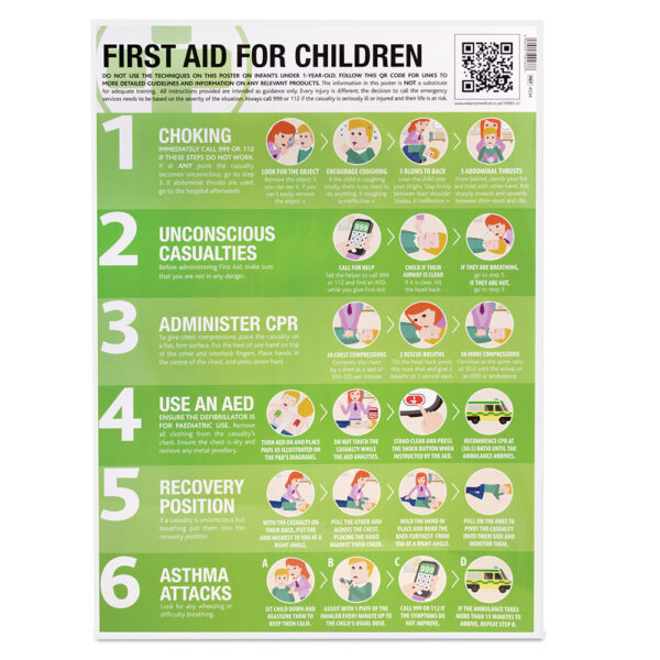 Pack of 10 first aid for children laminated guidance posters