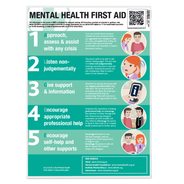 mental health first aid poster