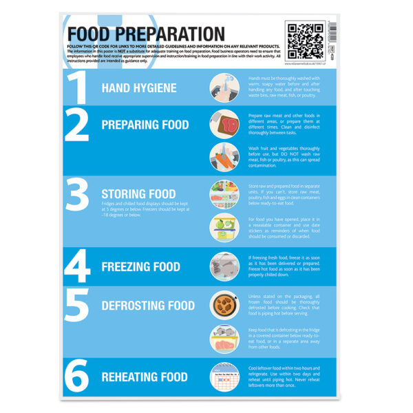 health and safety posters for sale - food guidance